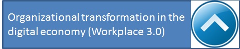 Organizational Transformation