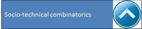 Socio-Technical Combinatorics
